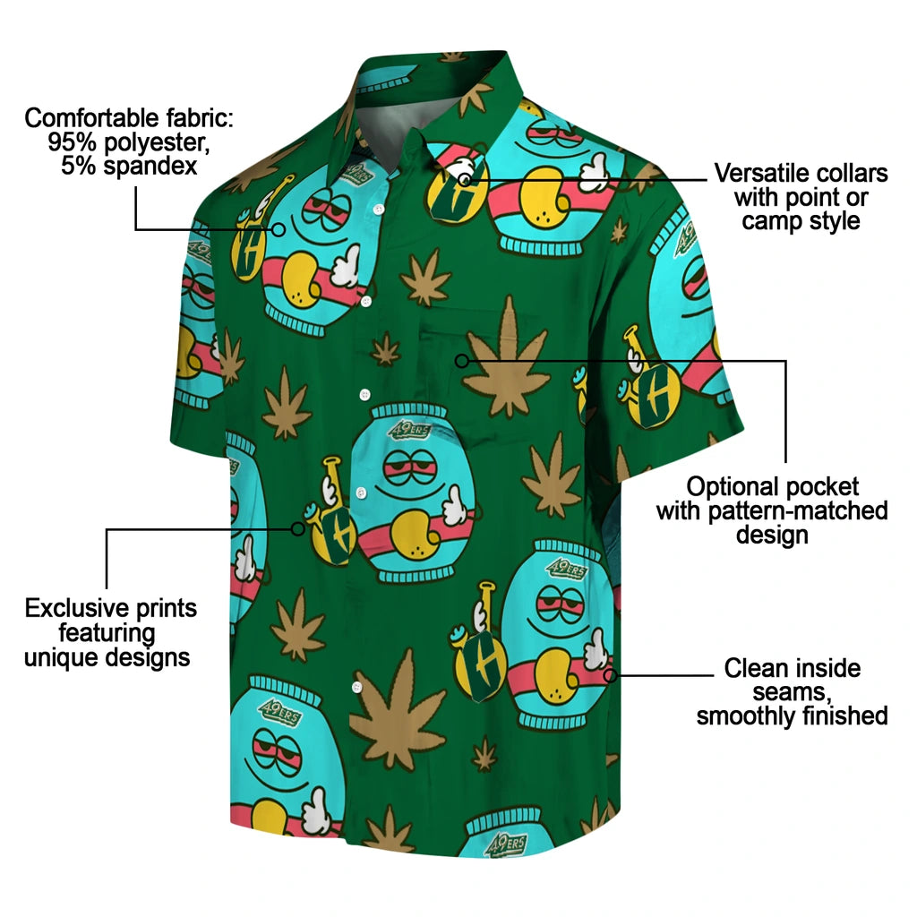 Charlotte 49ers Hawaiian Shirt - Chill Vibe | Moonbestprint