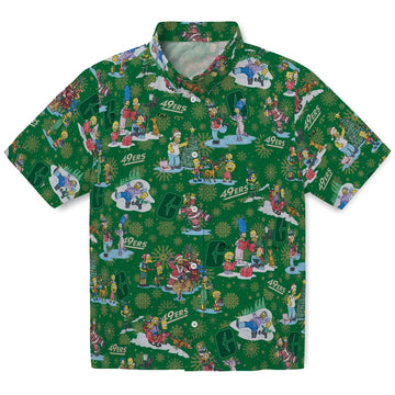 Charlotte 49ers Hawaiian Shirt - Simpsons Christmas | Moonbestprint