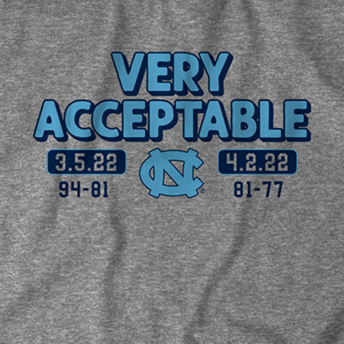 North Carolina Basketball: Very Acceptable