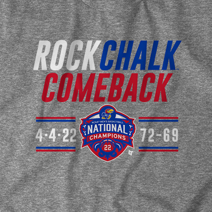 Kansas Basketball: Rock Chalk Comeback