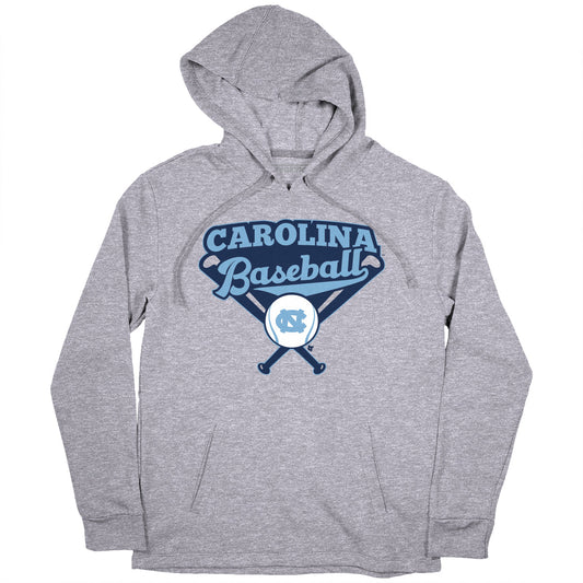 North Carolina Baseball