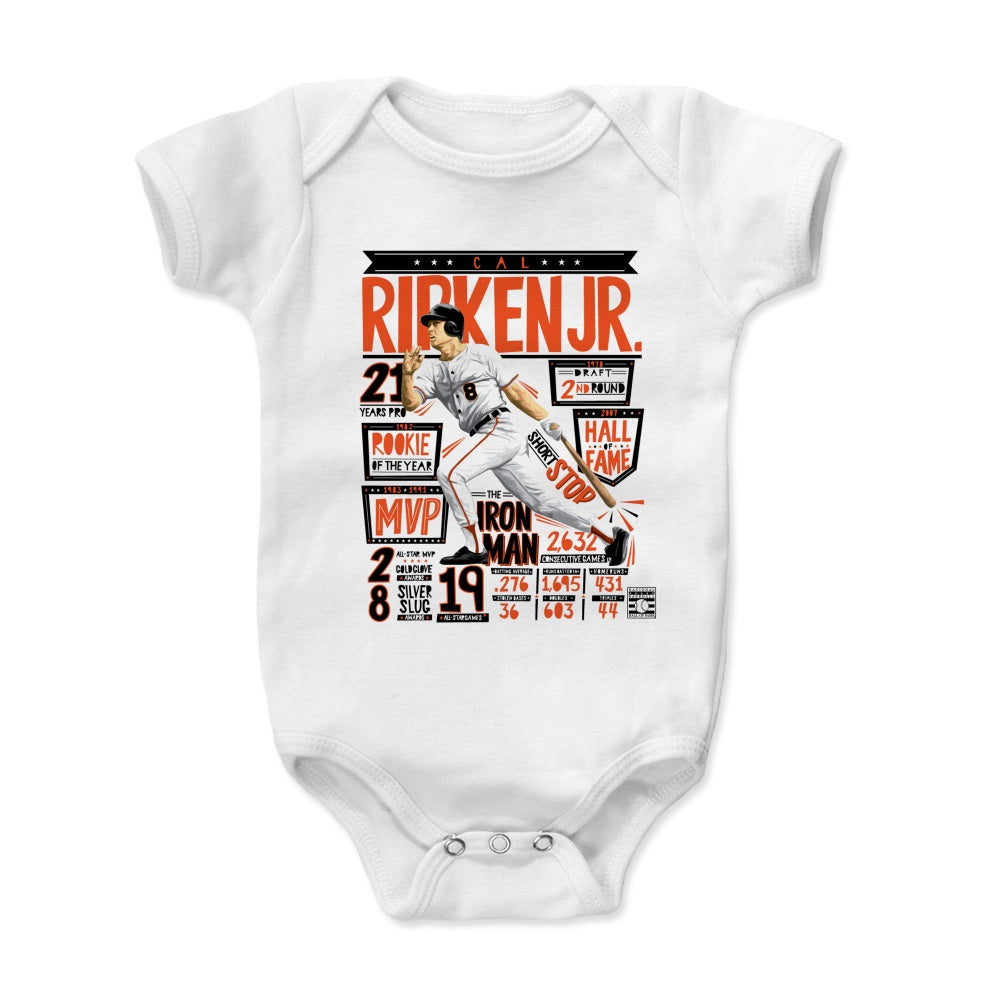 Cal Ripken Jr. Position O