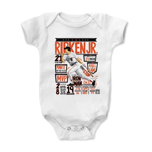 Cal Ripken Jr. Position O