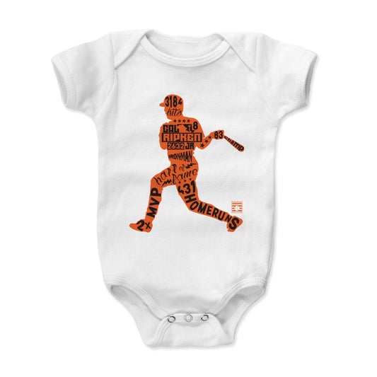Cal Ripken Jr. Letters O