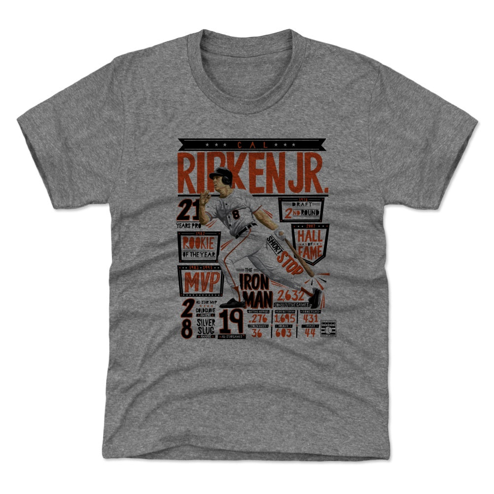 Cal Ripken Jr. Position O