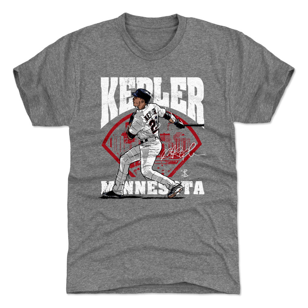 Max Kepler Field WHT