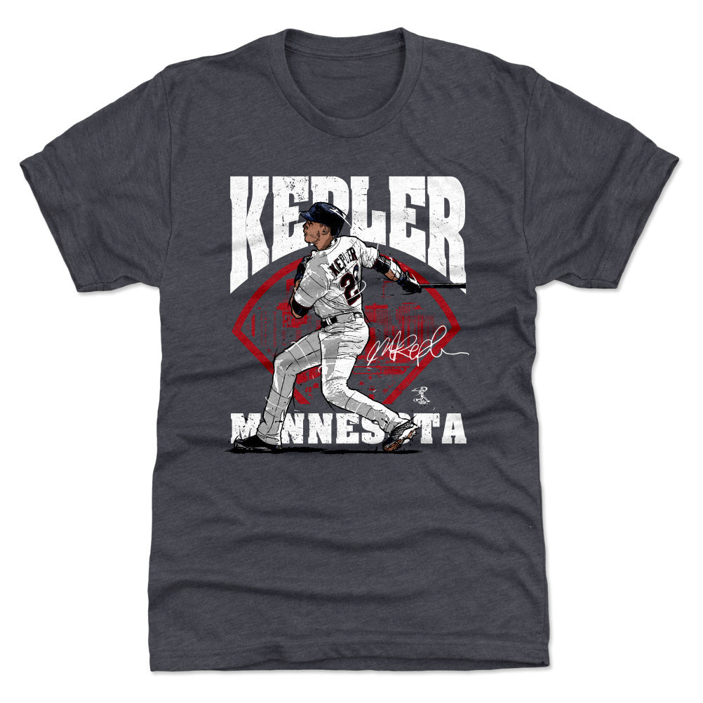 Max Kepler Field WHT